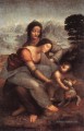 La Vierge à l’Enfant avec Sainte Anne Léonard de Vinci